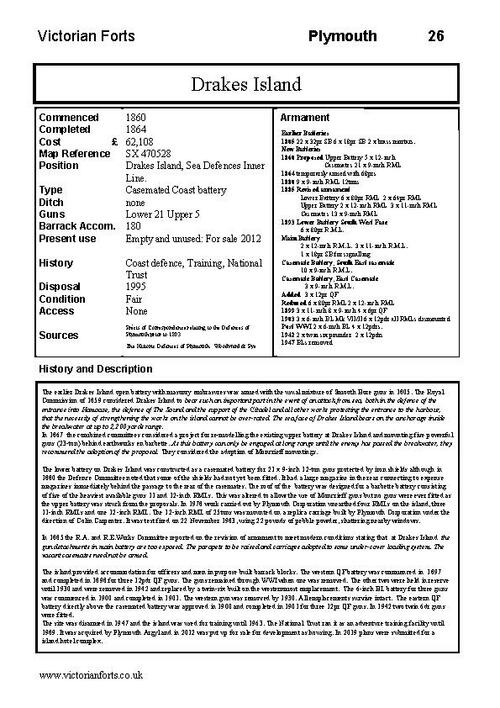 Drake's Island datasheet